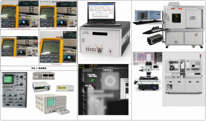 Electrical Characteristics &  Performance Validation